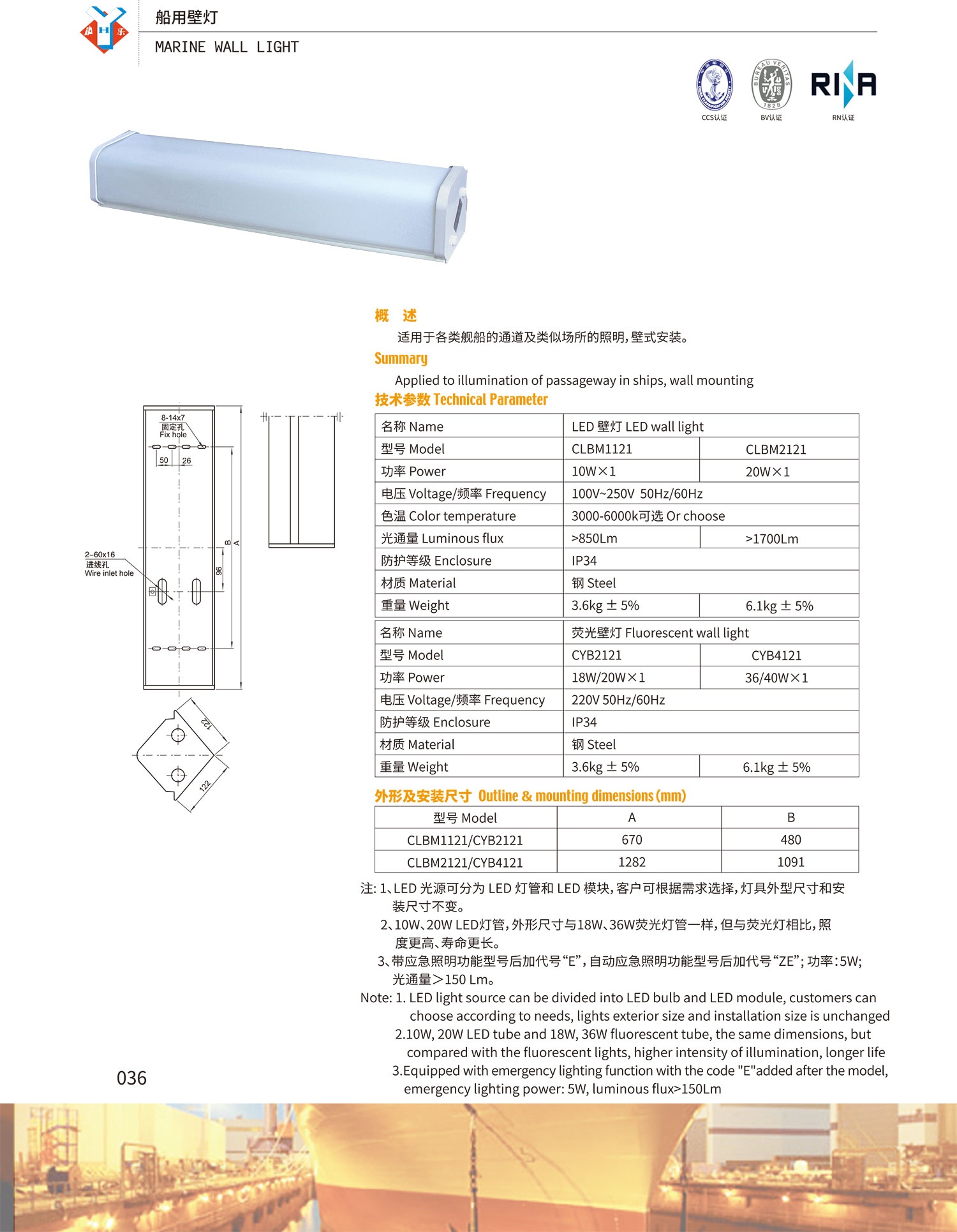 CLBM1121-